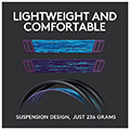 logitech 981 000972 g535 lightspeed wireless gaming headset extra photo 2