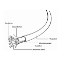 cablexpert ccb hdmil 1m high speed hdmi cable with ethernet select plus series 1m extra photo 2