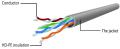 cablexpert pp6u 3m bk utpcat6patch cord 3m black extra photo 1