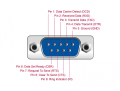 delock 61460 adapter usb 20 type a to 1 x serial rs 232 db9 extra photo 4