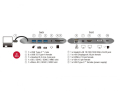 delock 87297 usb type c 31 docking station 4k 30 hz extra photo 3