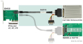 delock 84819 cable sff 8643 male u2 sff 8639 female sata power connector 50 cm extra photo 1