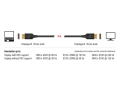 delock 85661 displayport cable 8k 60 hz 3m dp 8k certified extra photo 2