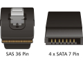 delock 83057 cable mini sas sff 8087 4 x sata 7 pin 05 m extra photo 2