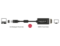 delock 62613 adapter mini displayport 12 male hdmi female 4k passive black extra photo 1