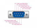 delock 62904 adapter usb type c 1 x serial db9 rs 232 adapter db25 extra photo 2