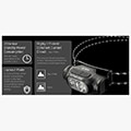 fakos led nitecore headlamp ha11 extra photo 3