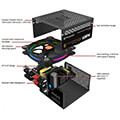 psu thermaltake toughpower grand rgb sync 650w extra photo 1