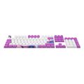 antallaktika pliktra pliktrologioy dark project candy pbt keycaps 177 tem extra photo 1