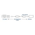 act ac6105 usb extender cable usb a usb a 30 5 meter extra photo 5