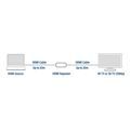 act ac7820 hdmi repeater up to 40 meter 4k support extra photo 2 act ac7820 hdmi repeater up to 40 meter 4k support extra photo 2