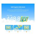 tablet blackview quad core kid 7 2gb 32gb wifi android 11 dreamland blue link lite kids db extra photo 10