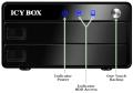 raidsonic ib 2221stu b icy box 25 external jbod subsystem extra photo 1