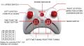 syma x11c 24g 4ch quad copter with gyro camera red extra photo 1