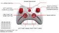 syma x11 24g 4ch quad copter with gyro white extra photo 1
