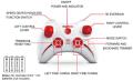 syma x13 4 channel 24g rc quad copter red extra photo 1