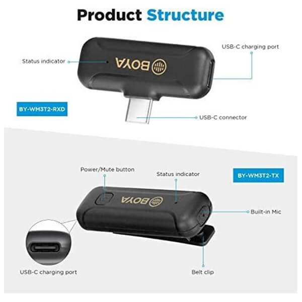 Boya Bywm3t2u1 2,4ghz Mobile Wireless MIC For Android Usbc