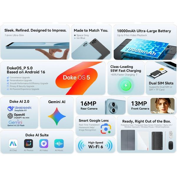 TABLET SET BLACKVIEW 4G OCTACORE 12.2' (8GB+256GB) ANDROID 16 GREY MEGA5-8256-GR