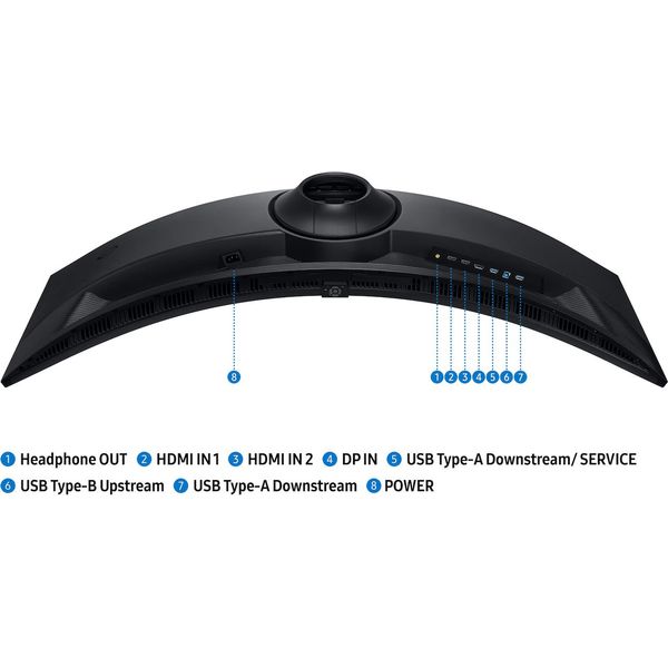 ΟΘΟΝΗ SAMSUNG G91F LS49FG910EUXEN 49'' VA 5120X1440 144HZ CURVED 32:9 SWIVEL TILT BLACK