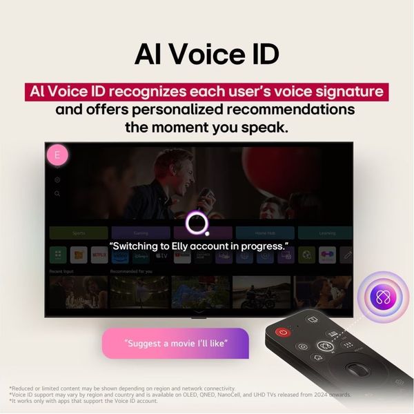 TV LG 55UA75006LA 55'' 4K UHD AI SMART WIFI