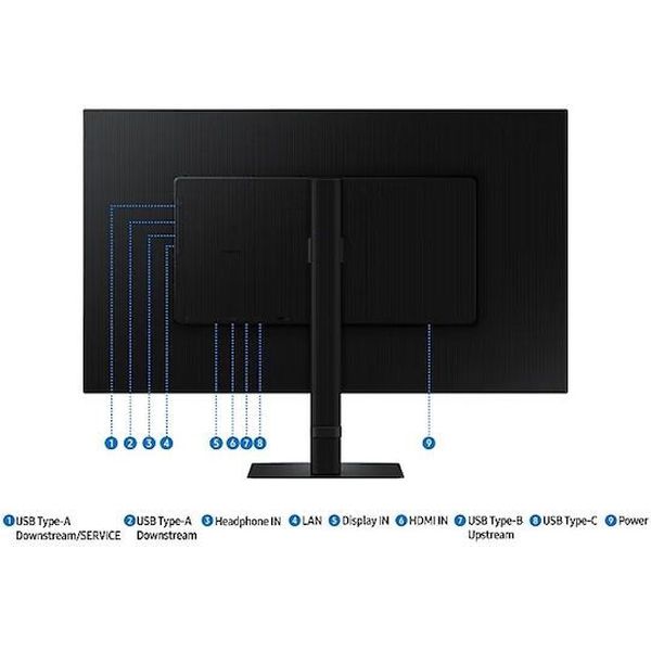 ΟΘΟΝΗ SAMSUNG VIEWFINITY S32D800UAU 32'' VA 4K UHD BLACK