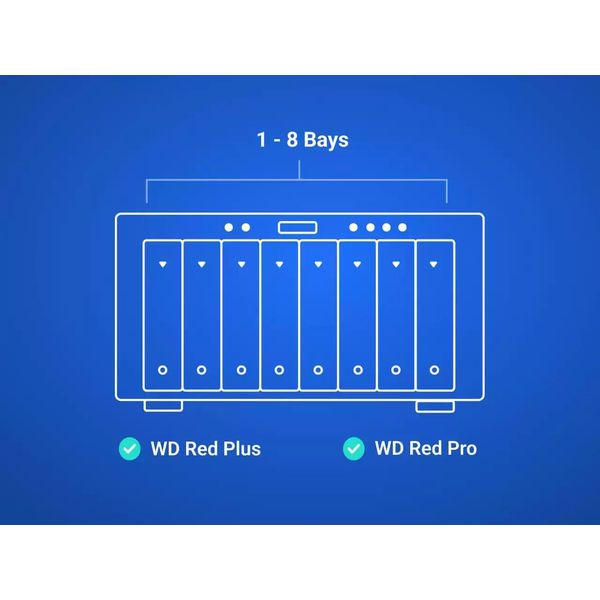 HDD WESTERN DIGITAL WD8006FFBX RED PRO NAS 8TB 3.5'' SATA3