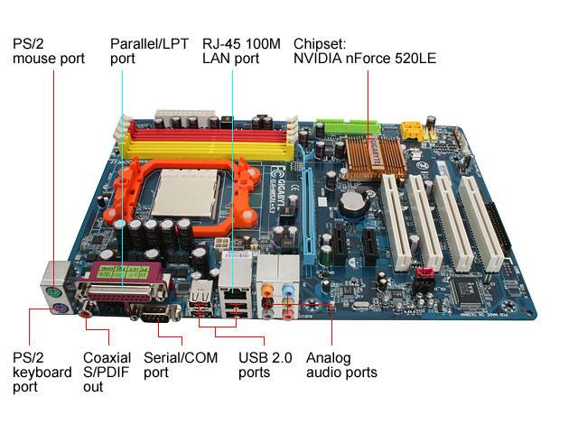 Gigabyte GA-M52L-S3 NVIDIA MCP61 Chipset Driver Windows Gigabyte GA-M52L-S3 NVIDIA MCP61 Chipset Vista