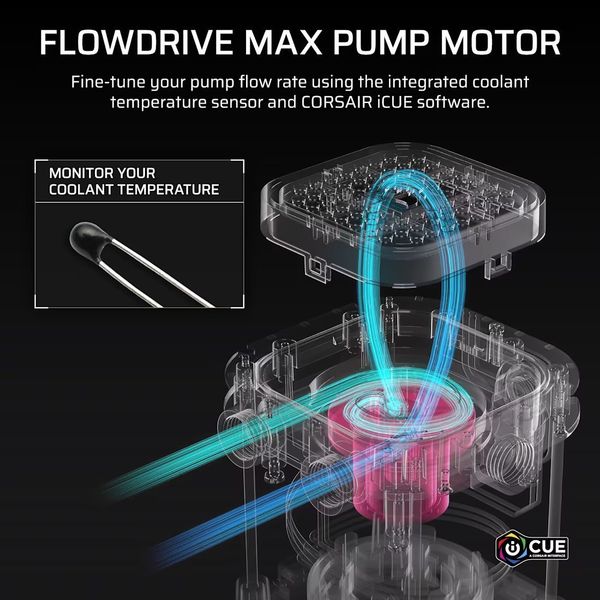 CORSAIR HYDROX PUMP RESERVOIR UNIT XD6 ELITE (BLACK)