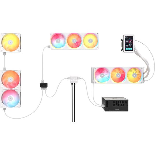 CORSAIR ICUE LINK LX360-R RGB UNIFIED FRAME PWM FANS STARTER KIT + SYSTEM HUB WHITE CO-9051068-WW