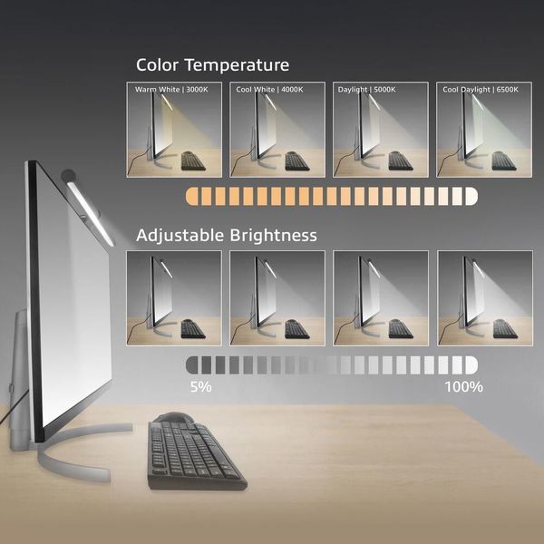 ACT AC8055 ACT DIMMABLE MONITOR LED LIGHT BAR USB POWERED
