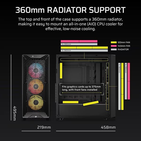 CASE CORSAIR 3200D RS ARGB MID-TOWER TEMPERED GLASS BLACK