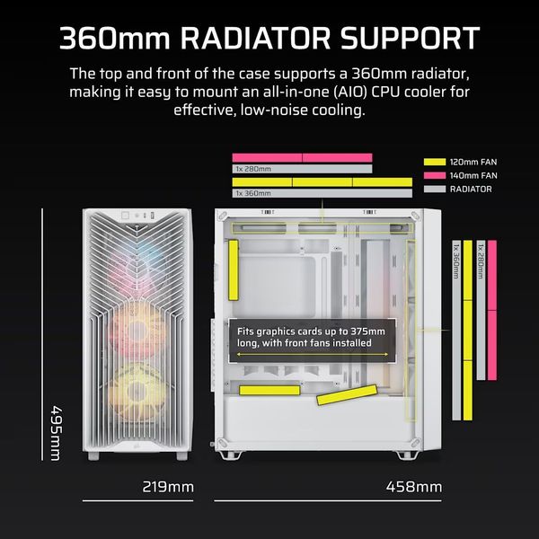 CASE CORSAIR 3200D RS ARGB MID-TOWER TEMPERED GLASS WHITE