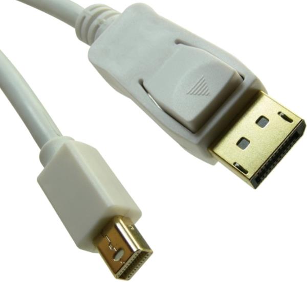 Sandberg Dp-minidp 1.2 4K M-M 2M - Καλωδιο συνδεσης περιφερειακων (PER ...