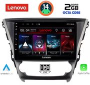 digital iq lvf 5706 cpa 10inc multimedia tablet for toyota avensis mod 2016gt photo