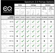 eq acoustics flexi hooks gantzoi tabanioy egkatastasis akoystikon plakidion set photo