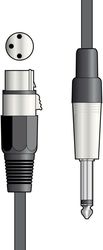 chord 190085uk kalodio mikrofonoy xlr thilyko 63mm mono jack 15m temaxio photo