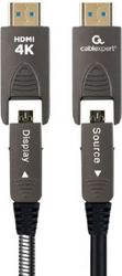 cablexpert high speed hdmi d a cable with ethernet aoc armored series 10m ccap hdmidd aoc 10m photo