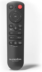 superior samsung voice replacement photo