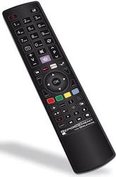 tilexeiristirio jolly line gia grundig tv photo