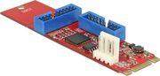 delock karta pcie se thyra usb 30 62843 photo delock karta pcie se thyra usb 30 62843 photo