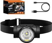 headlamp superfire hl96 photo