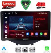 diq ssq 9715 cpa clima 9 multimedia tablet for citroen c1 peugeot 108 toyota aygo mod 2014 2022 photo diq ssq 9715 cpa clima 9 multimedia tablet for citroen c1 peugeot 108 toyota aygo mod 2014 2022 photo