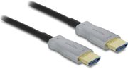 delock 85010 active optical cable hdmi 4k 60 hz 10 m photo delock 85010 active optical cable hdmi 4k 60 hz 10 m photo