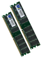 2GB DDR1 RAM Kit – 2x 1GB PC3200 400MHz 184-Pin DIMM – Non-ECC Desktop Memory