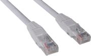 sandberg network cable utp cat6 3m photo