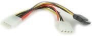 cablexpert cc sata psy2 molex female to molex male serial ata power cable photo