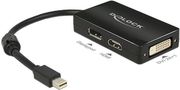 delock 62623 adapter mini displayport 11 male displayport hdmi dvi female passive photo delock 62623 adapter mini displayport 11 male displayport hdmi dvi female passive photo