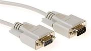 act ak2306 3 metre serial 1 1 connection cable 9 pin d sub male 9 pin d sub female photo act ak2306 3 metre serial 1 1 connection cable 9 pin d sub male 9 pin d sub female photo