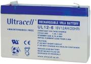 ultracell ul12 6 6v 12ah replacement battery photo