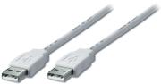 equip 128511 usb 20 cable a male a male 3m photo